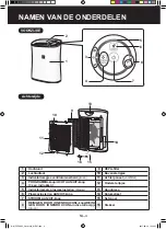 Preview for 42 page of Sharp FP-F30EU-H Operation Manual