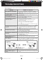 Preview for 16 page of Sharp FP-JM30E Operation Manual