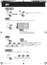 Preview for 58 page of Sharp FP-JM30E Operation Manual