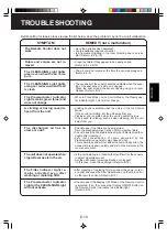 Preview for 21 page of Sharp FP-N40CX - Plasmacluster Ion Air Purifier Operation Manual