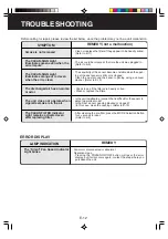 Preview for 14 page of Sharp FP-P35CX - HEPA Air Purifier Operation Manual