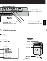 Preview for 9 page of Sharp FP-R65CX Operation Manual