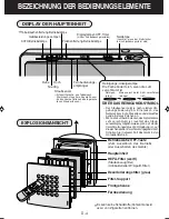 Preview for 18 page of Sharp FU-21SE Operation Manual