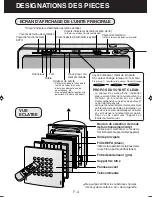 Preview for 30 page of Sharp FU-21SE Operation Manual