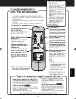 Preview for 59 page of Sharp FU-21SE Operation Manual