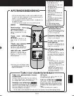 Preview for 71 page of Sharp FU-21SE Operation Manual