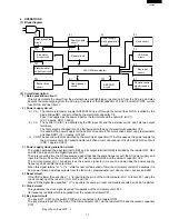 Preview for 17 page of Sharp FU-28H-S Service Manual