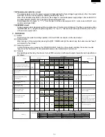 Preview for 19 page of Sharp FU-28H-S Service Manual