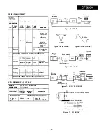 Preview for 7 page of Sharp GF-320A Service Manual