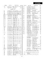 Preview for 19 page of Sharp GF-320A Service Manual