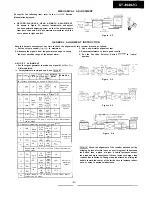 Preview for 5 page of Sharp GF-4949ZG Service Manual