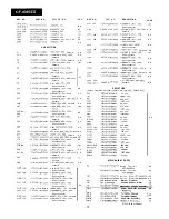 Preview for 14 page of Sharp GF-4949ZG Service Manual