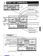 Preview for 23 page of Sharp GF-800H Operation Manual