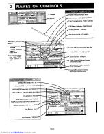 Preview for 77 page of Sharp GF-800H Operation Manual