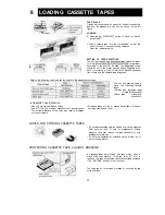 Preview for 12 page of Sharp GF-800Z Operation Manual