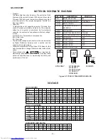 Preview for 18 page of Sharp GX-CD1200W BK Service Manual