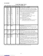 Preview for 24 page of Sharp GX-CD1200W BK Service Manual