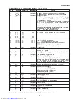 Preview for 25 page of Sharp GX-CD1200W BK Service Manual