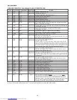 Preview for 26 page of Sharp GX-CD1200W BK Service Manual