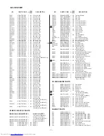 Preview for 32 page of Sharp GX-CD1200W BK Service Manual