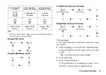 Preview for 32 page of Sharp GX-T33 User Manual