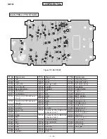 Preview for 44 page of Sharp GX10i Service Manual