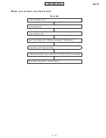 Preview for 61 page of Sharp GX10i Service Manual