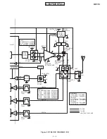 Preview for 83 page of Sharp GX10i Service Manual