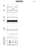 Preview for 89 page of Sharp GX10i Service Manual