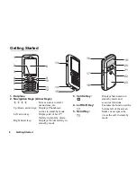 Preview for 8 page of Sharp GZ100 User Manual