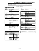 Preview for 3 page of Sharp HT-CN400DVA Service Manual