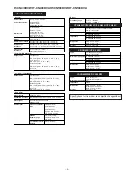 Preview for 4 page of Sharp HT-CN400DVA Service Manual