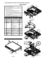 Preview for 8 page of Sharp HT-CN400DVA Service Manual