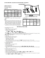 Preview for 10 page of Sharp HT-CN400DVA Service Manual