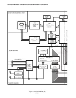 Preview for 12 page of Sharp HT-CN400DVA Service Manual