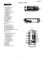 Preview for 3 page of Sharp HT-DP3000 Service Manual