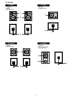 Preview for 4 page of Sharp HT-DP3000 Service Manual