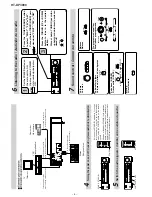 Preview for 6 page of Sharp HT-DP3000 Service Manual