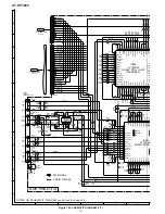 Preview for 10 page of Sharp HT-DP3000 Service Manual