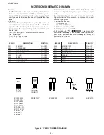 Preview for 24 page of Sharp HT-DP3000 Service Manual