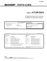 Preview for 25 page of Sharp HT-DP3000 Service Manual