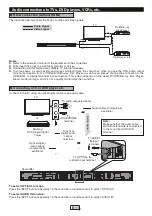 Preview for 12 page of Sharp HT-SB38 Operation Manual