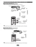 Preview for 15 page of Sharp HT-SB600 Operation Manual