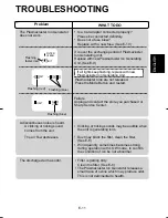 Preview for 25 page of Sharp IG-BC2E Plasmacluster Ion Operation Manual