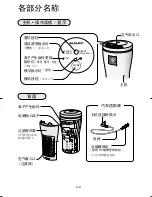 Preview for 30 page of Sharp IG-BC2E Plasmacluster Ion Operation Manual