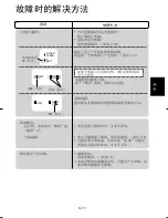 Preview for 37 page of Sharp IG-BC2E Plasmacluster Ion Operation Manual