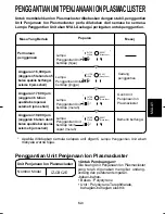 Preview for 47 page of Sharp IG-BC2E Plasmacluster Ion Operation Manual