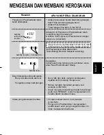 Preview for 49 page of Sharp IG-BC2E Plasmacluster Ion Operation Manual