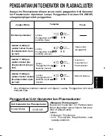 Preview for 59 page of Sharp IG-BC2E Plasmacluster Ion Operation Manual