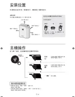 Preview for 14 page of Sharp IG-CL15A Operation Manual